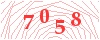 code